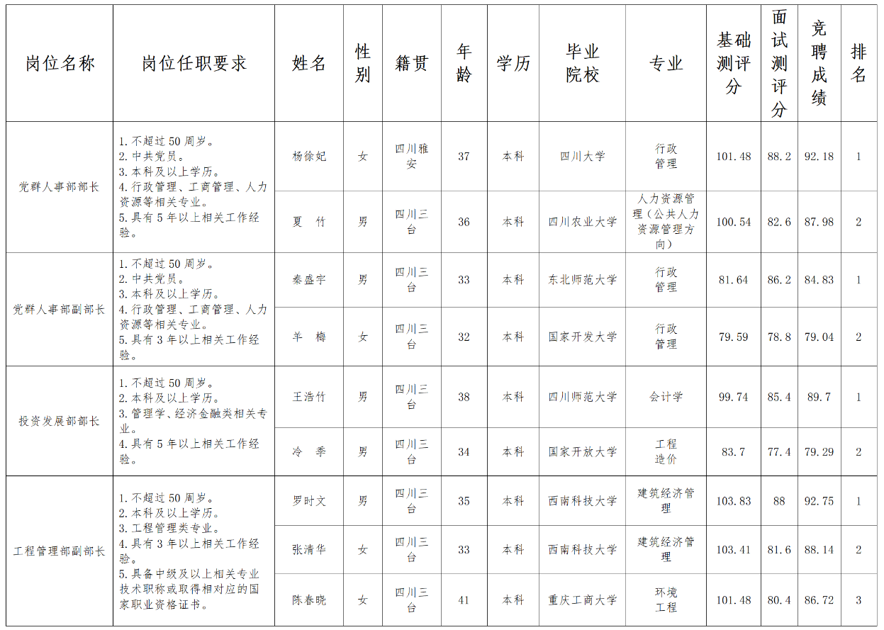 微信图片_20260305155104_25_14.png